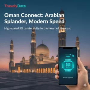 eSIM Oman