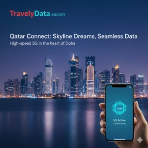 eSIM Qatar