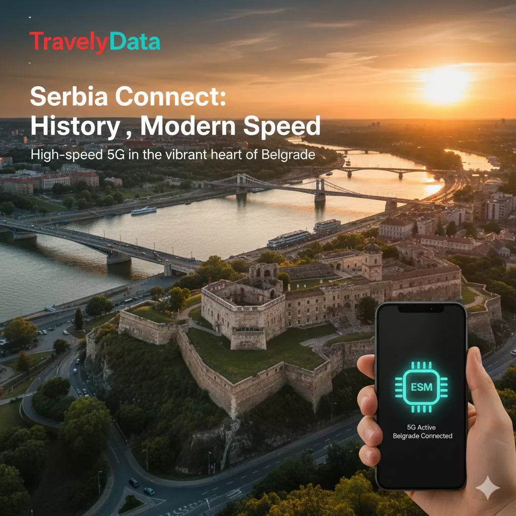 Serbia travel eSIM data card
