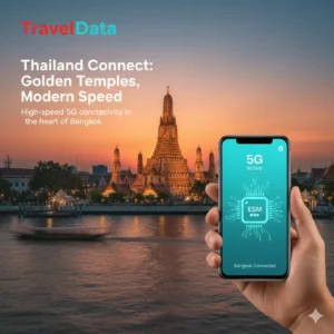 eSIM Thailandia