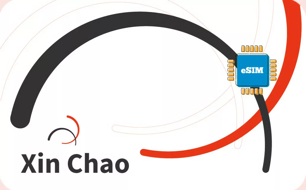 Vietnam travel eSIM data card