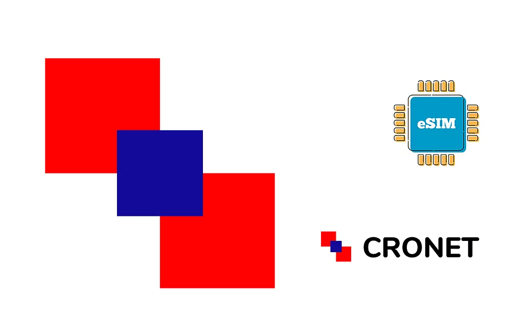 Croatia travel eSIM data card.