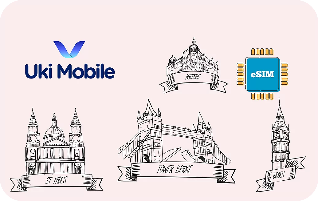 UK travel eSIM data card.