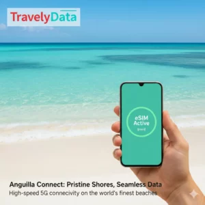 eSIM Anguilla