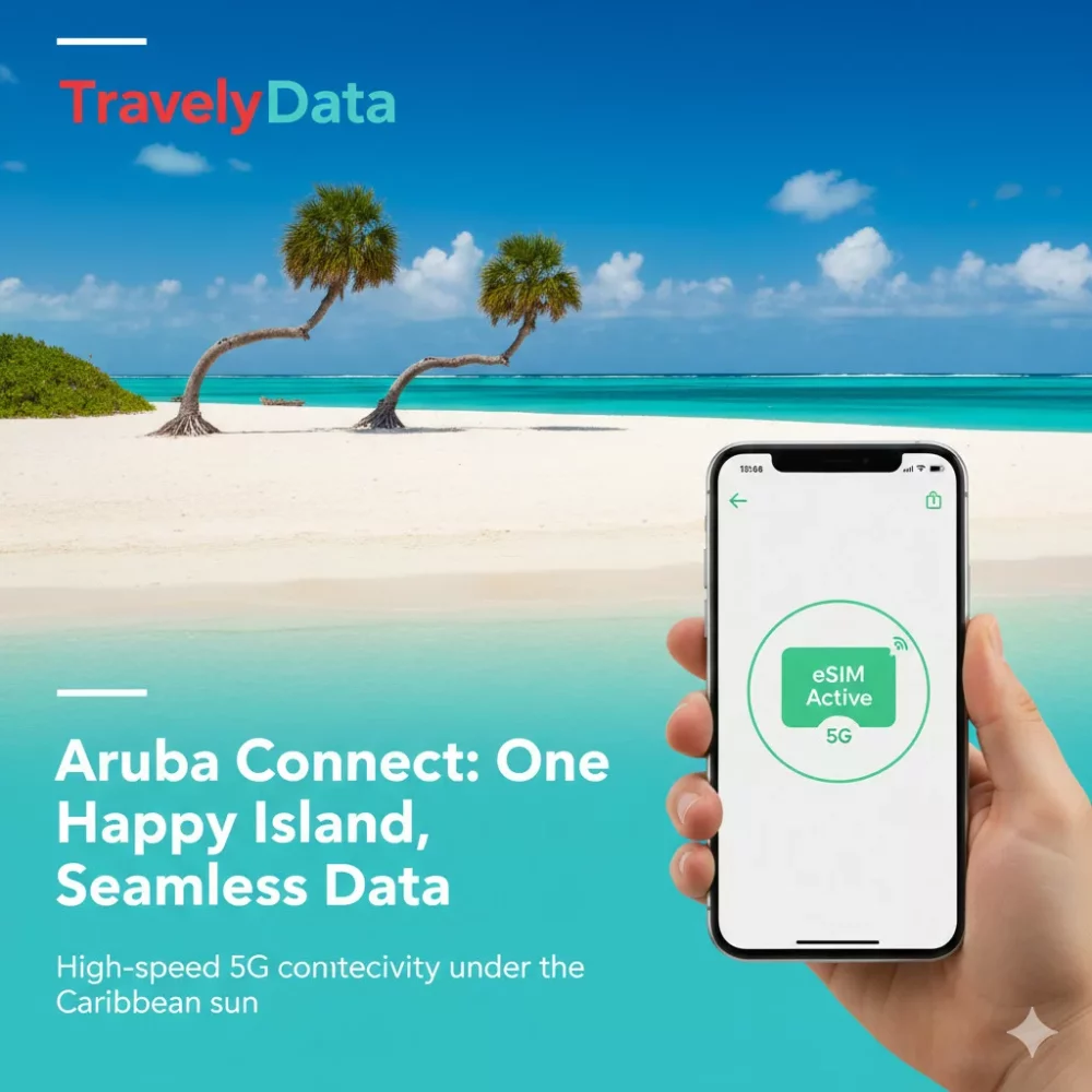 Aruba travel eSIM card