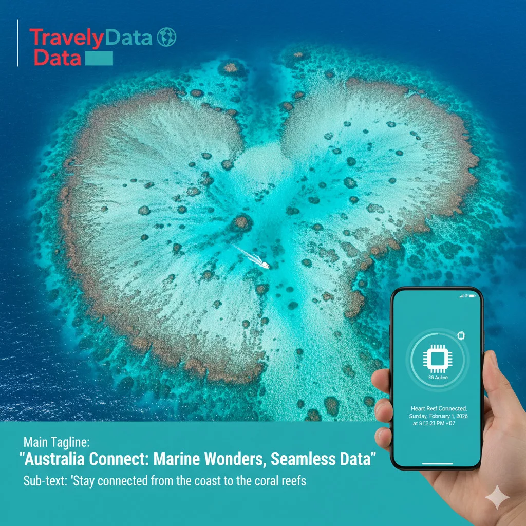 buy Australia travel eSIM online