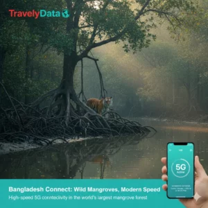 eSIM Bangladesh