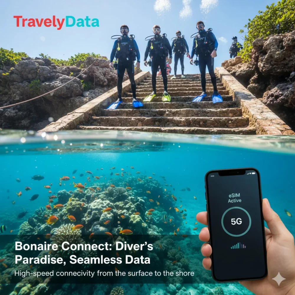 Bonaire travel eSIM card