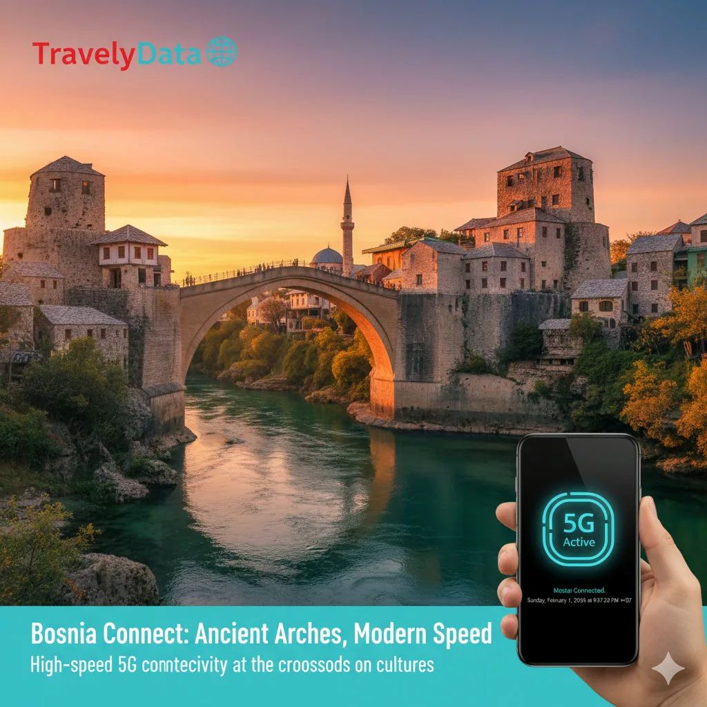 Bosnia and Herzegovina travel eSIM data card