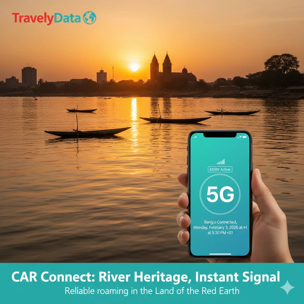 buy Central African Republic eSIM online