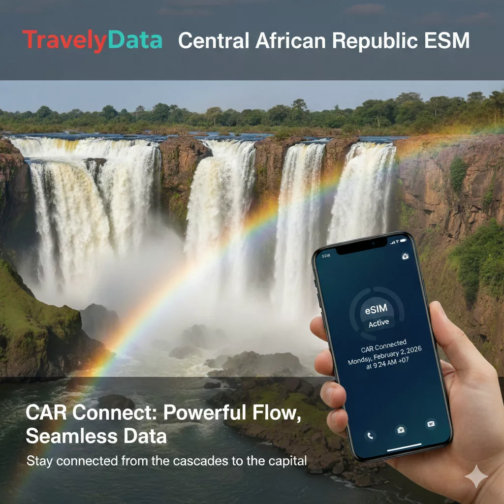 buy Central African Republic eSIM online