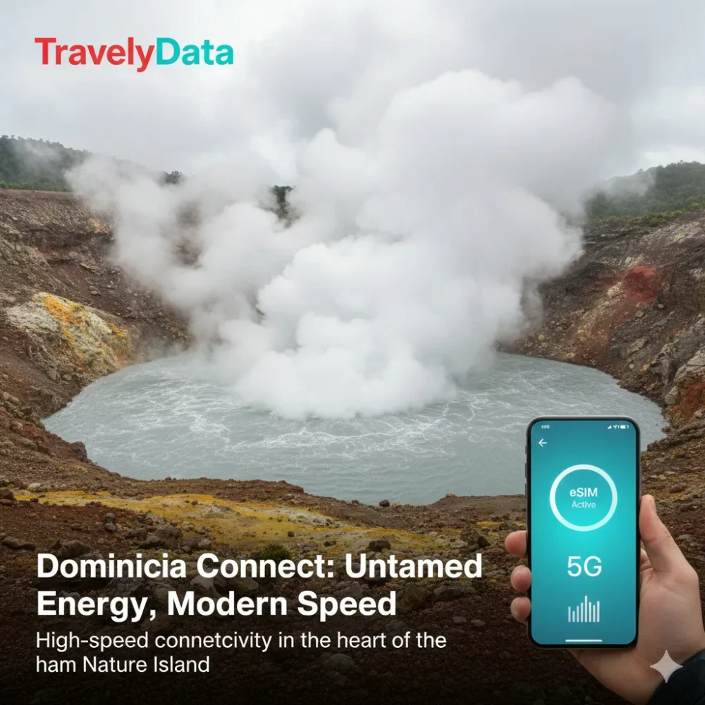 Dominica eSIM travel data card