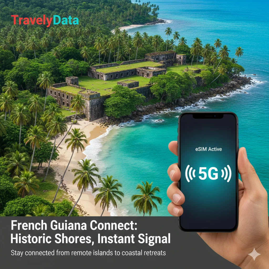 buy French Guiana eSIM online