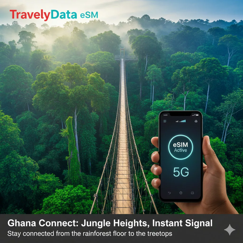 buy Ghana travel eSIM online