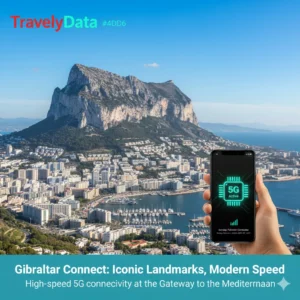 eSIM de Gibraltar