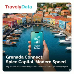 Grenada eSim