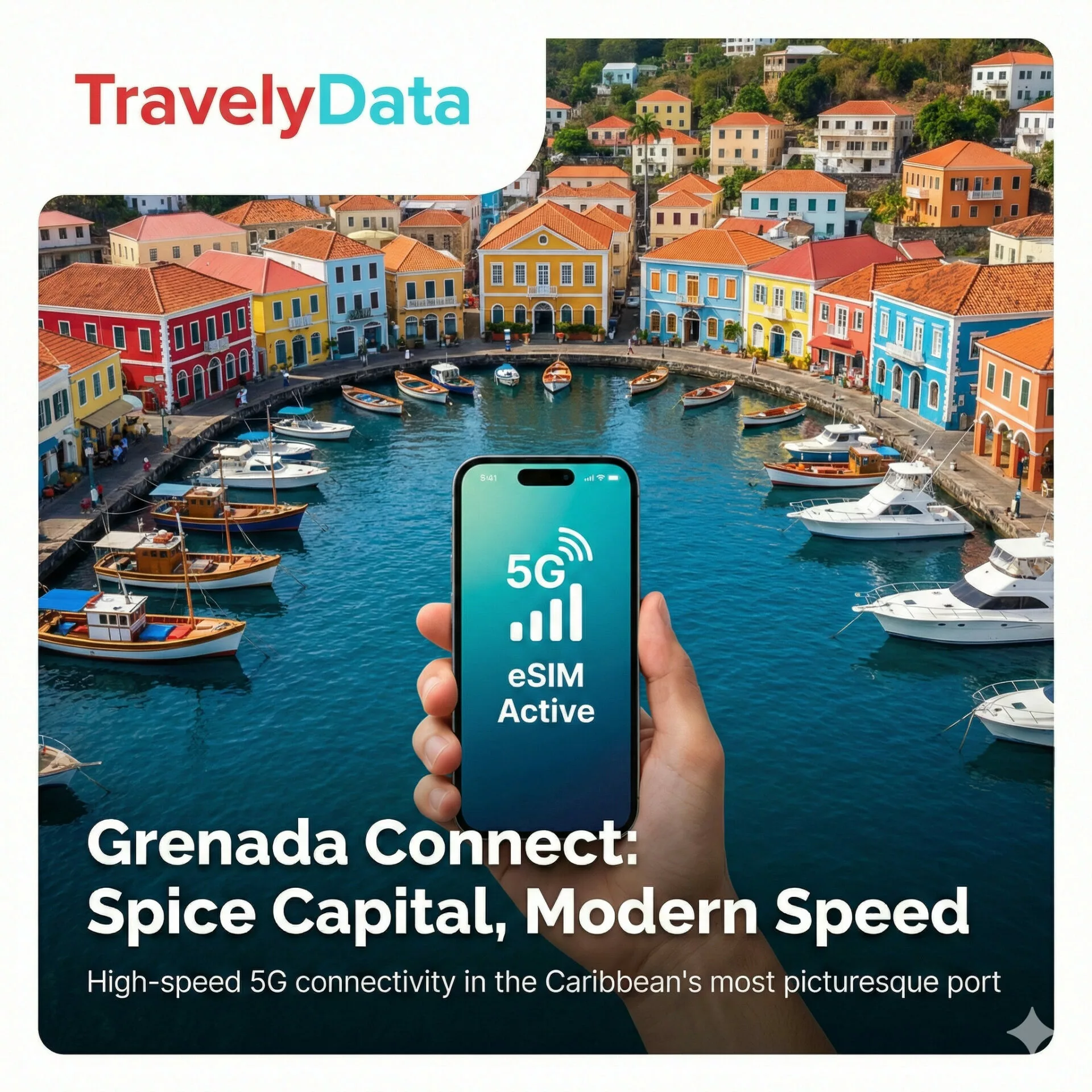 Grenada eSIM travel data card