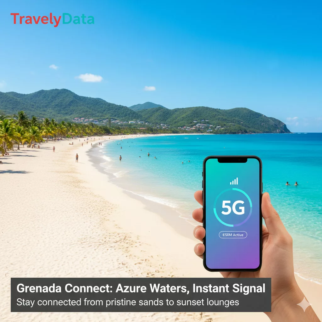buy Grenada travel eSIM online
