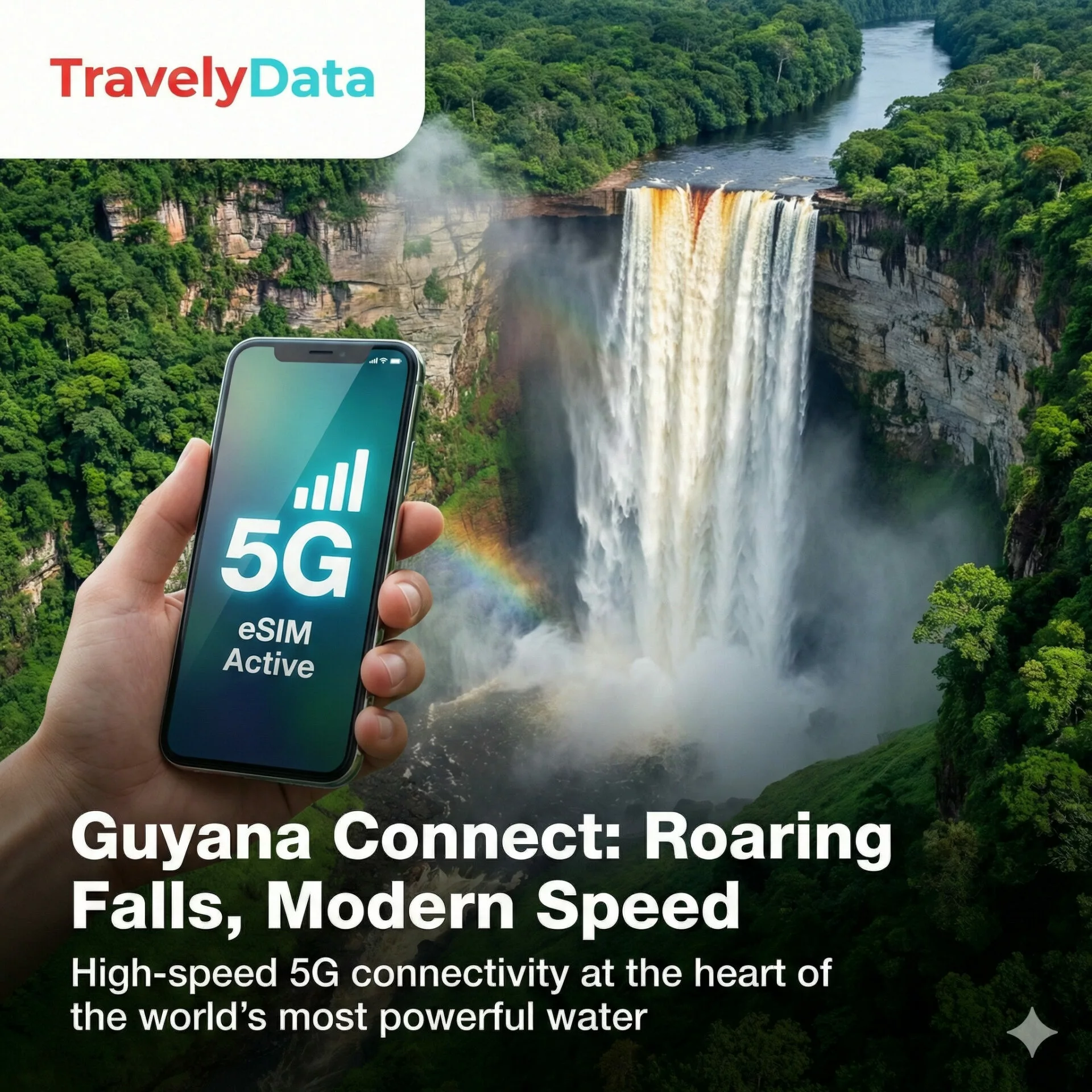 Guyana eSIM travel data card