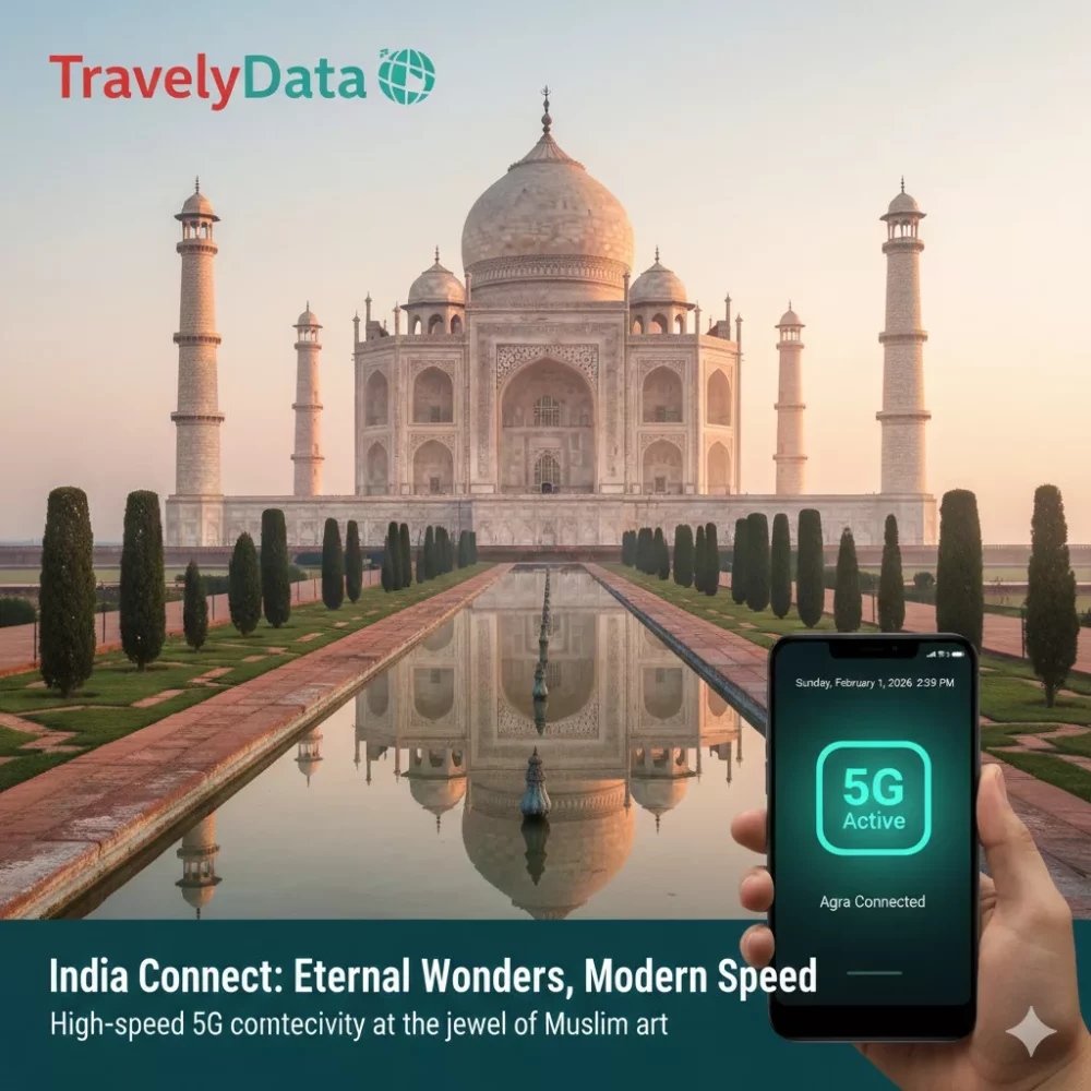 India travel eSIM data card