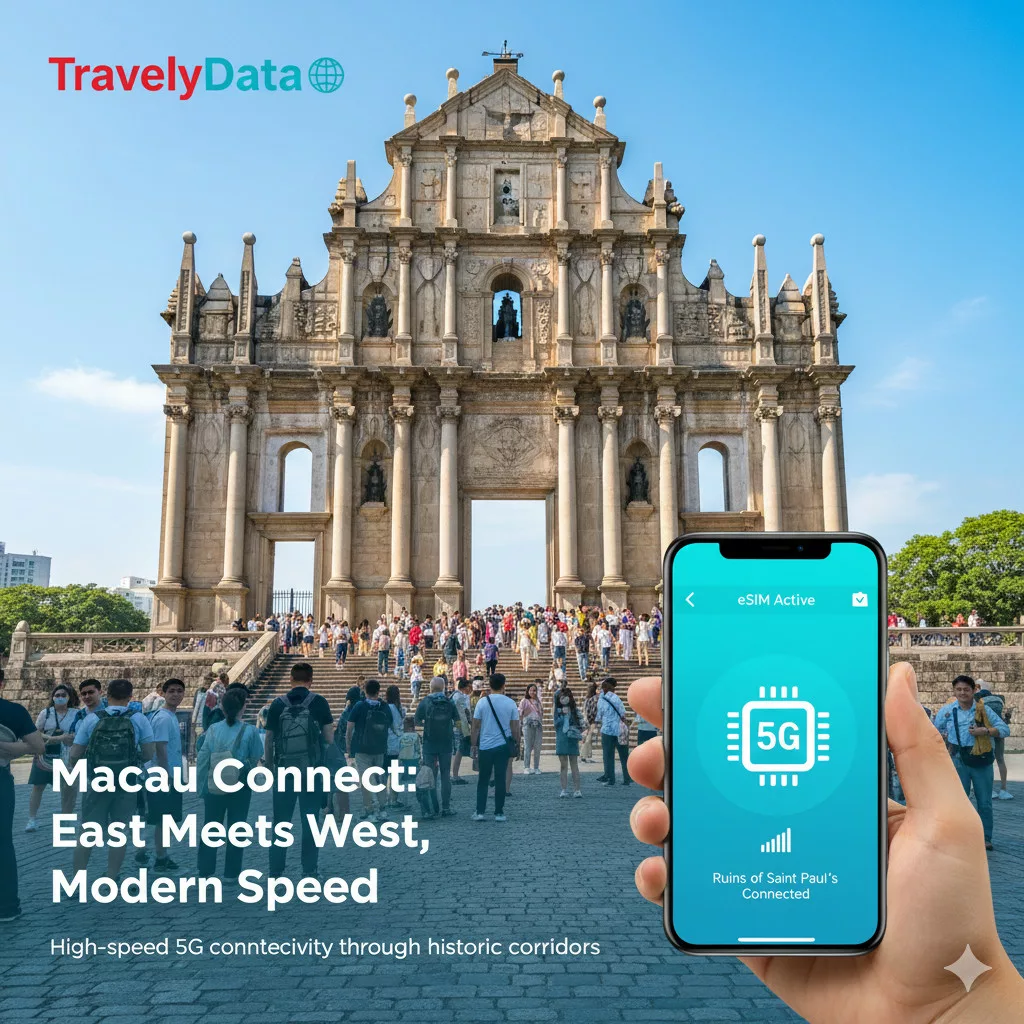 Macau China travel eSIM data card