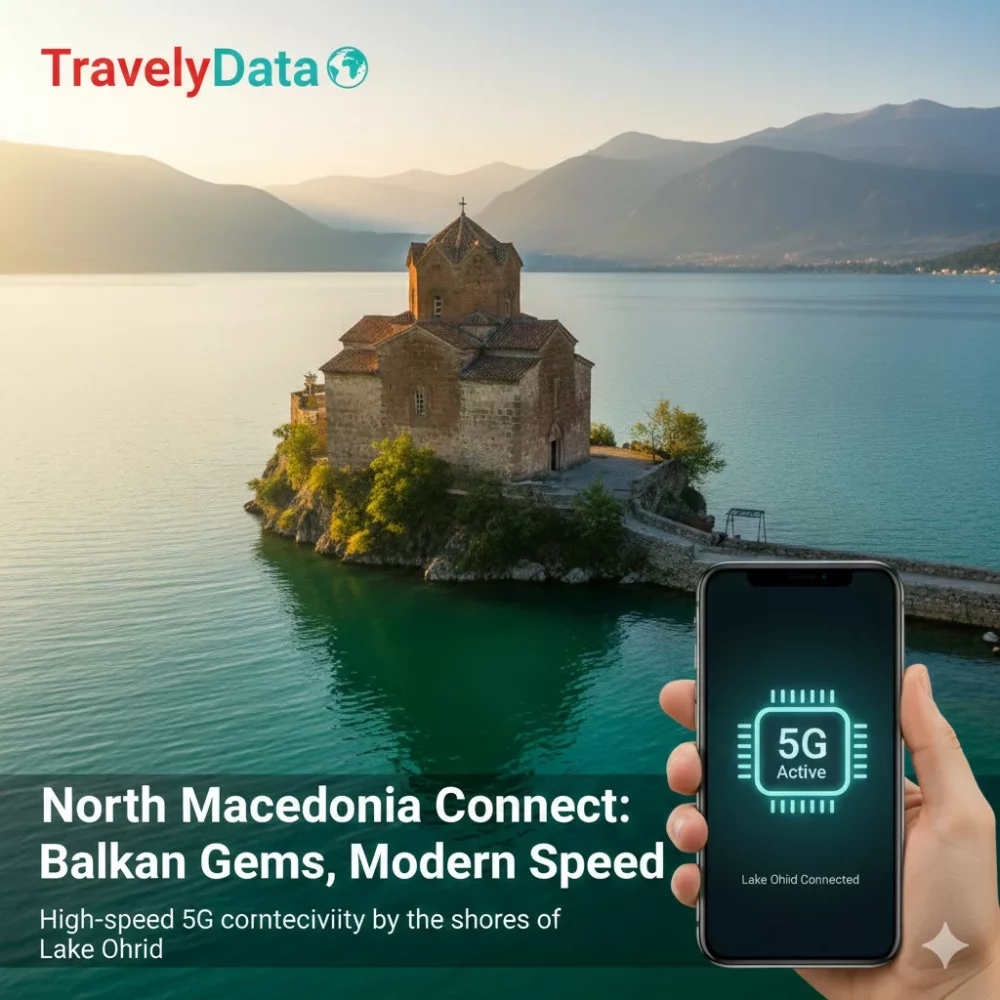 North Macedonia travel eSIM data card