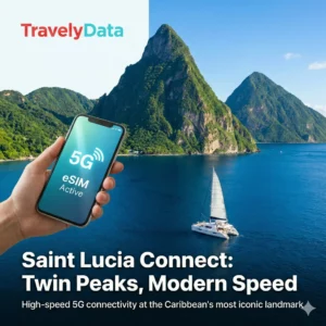 Saint Lucia eSim