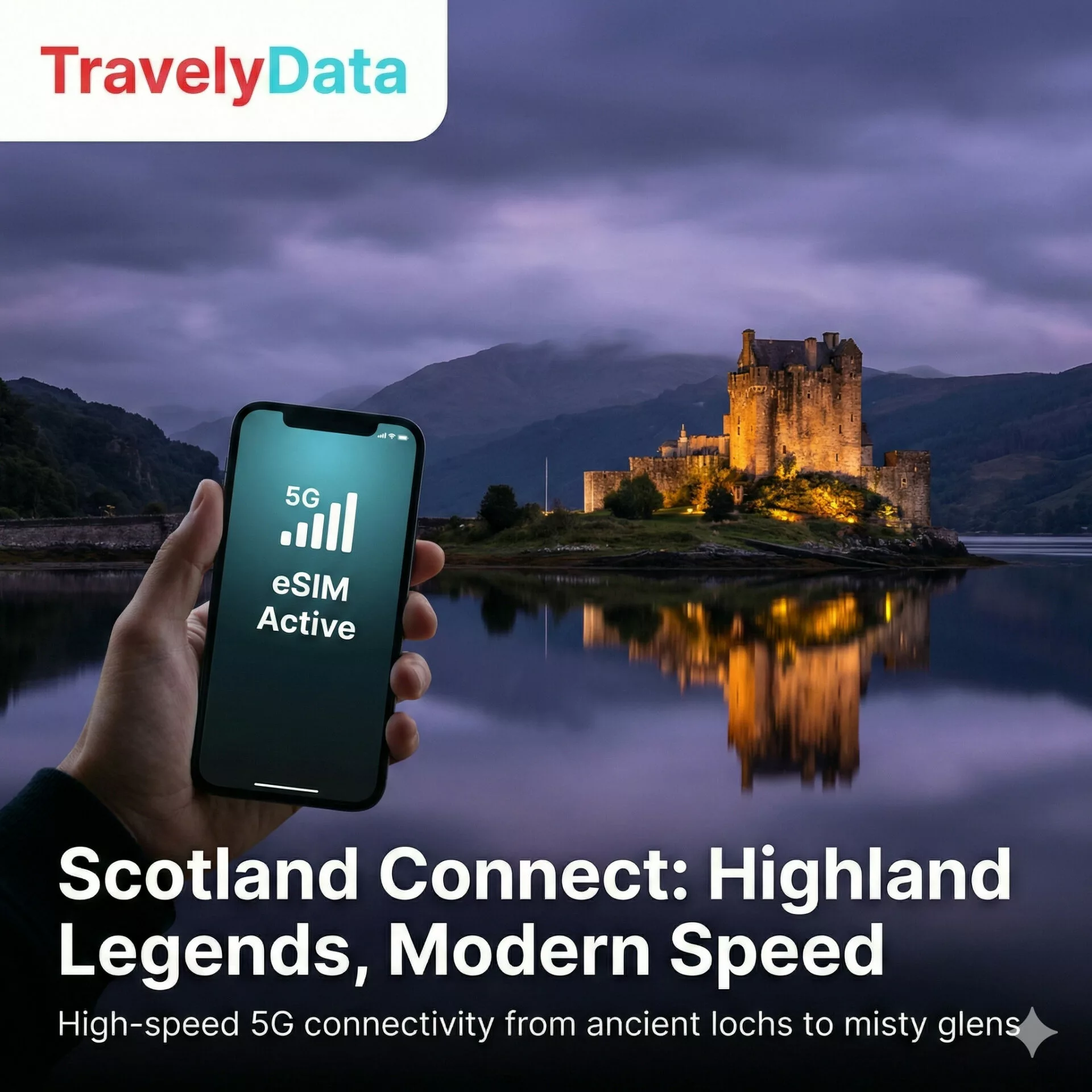 Scotland travel eSIM data card