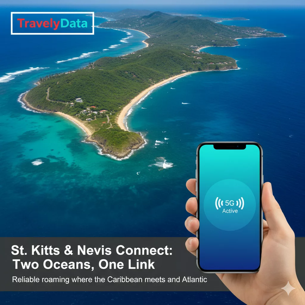 best Saint Kitts and Nevis travel data