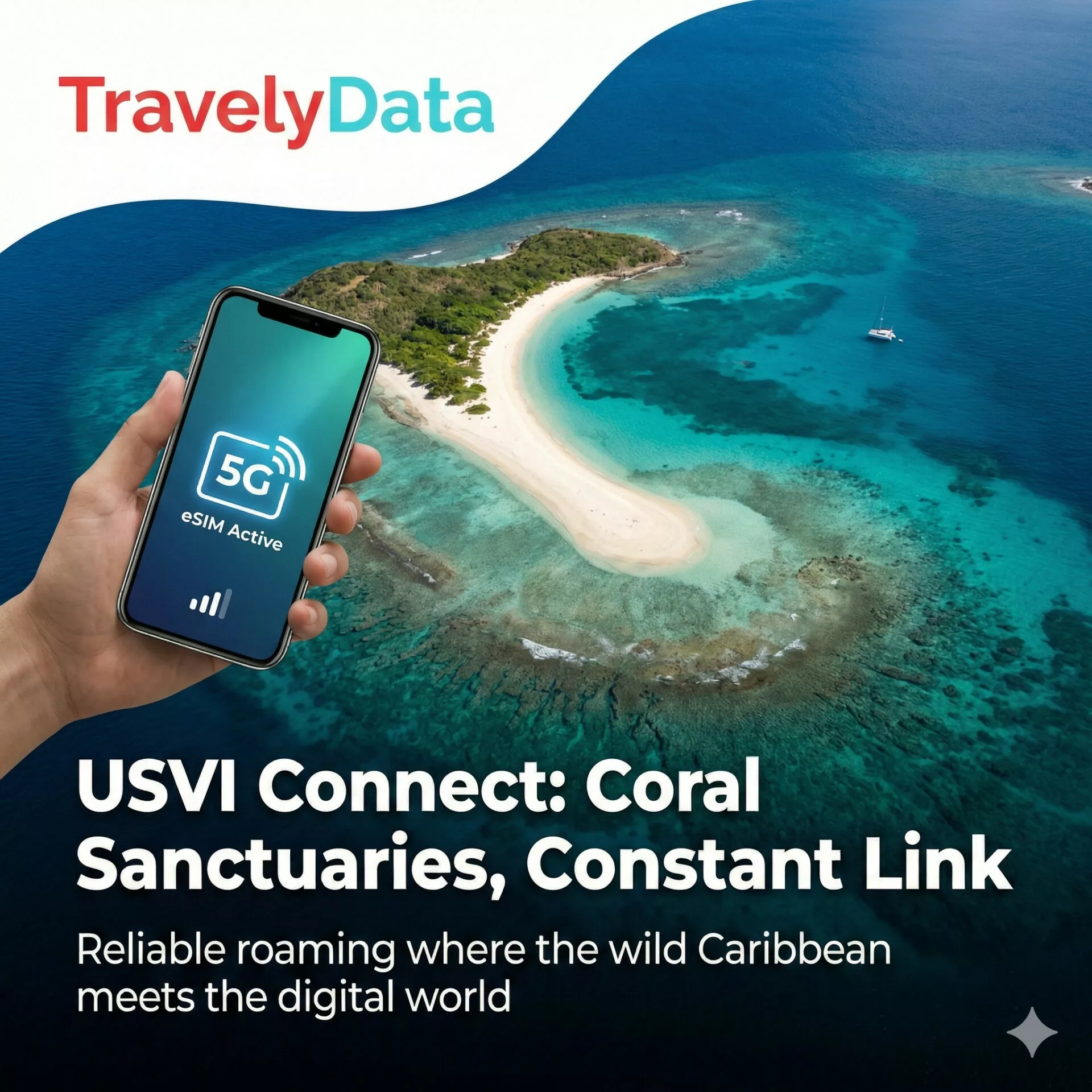 best US Virgin Islands travel data eSIM