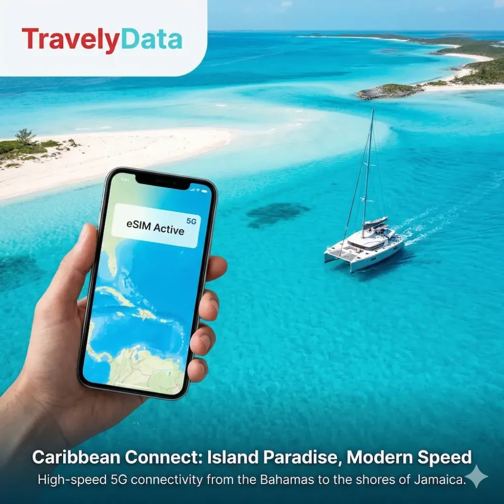 Caribbean Islands eSIM travel data card