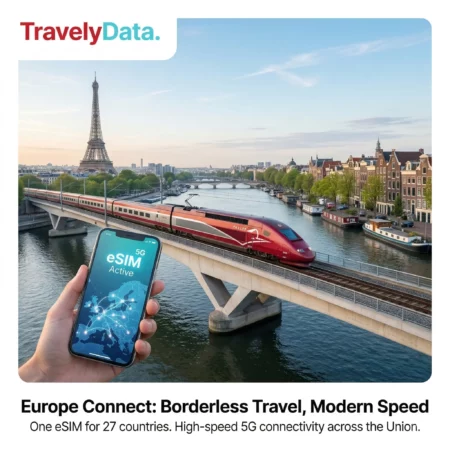 eSIM da União Europeia e do Reino Unido