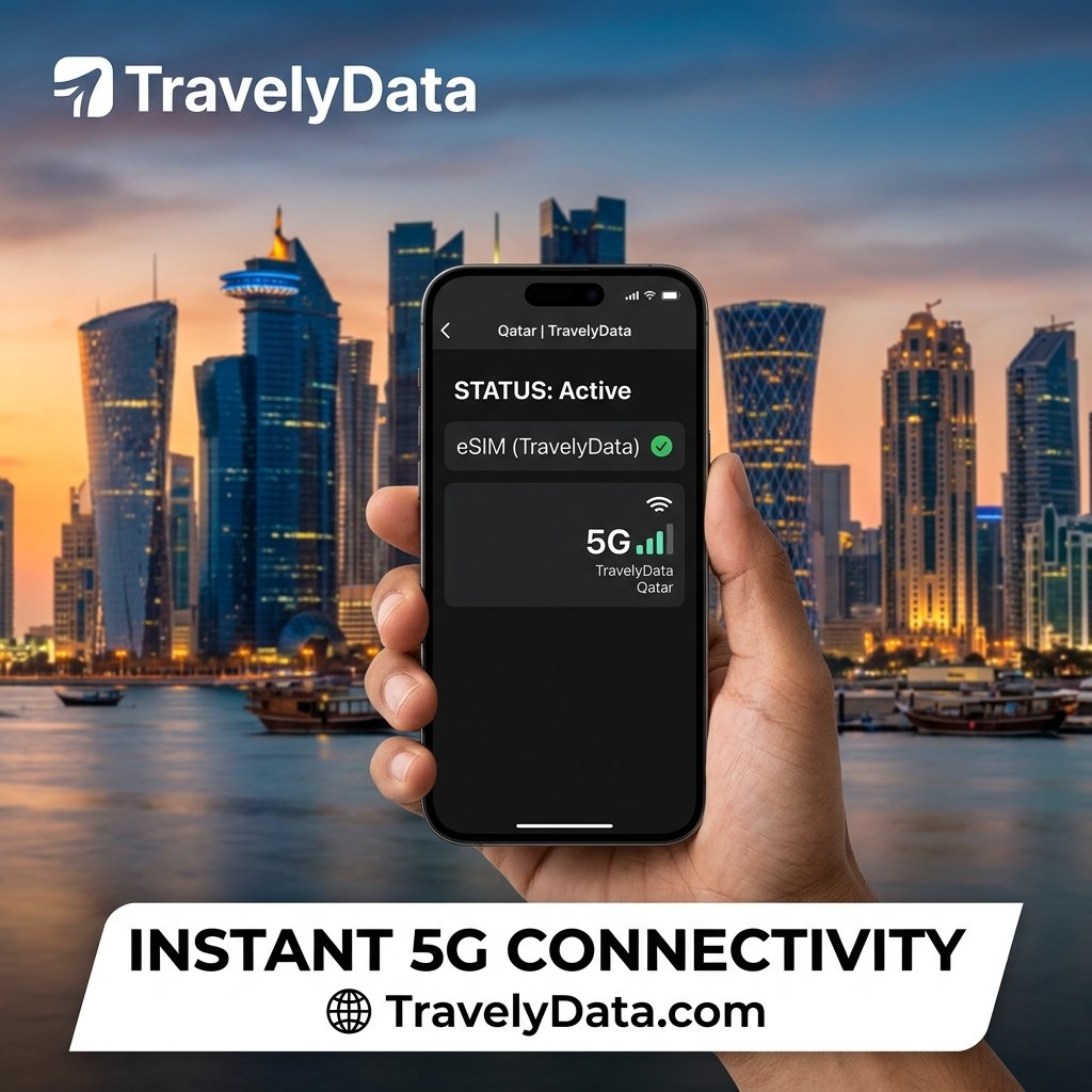 eSIM Datenverbindung und Doha Bucht bei Sonnenuntergang Katar