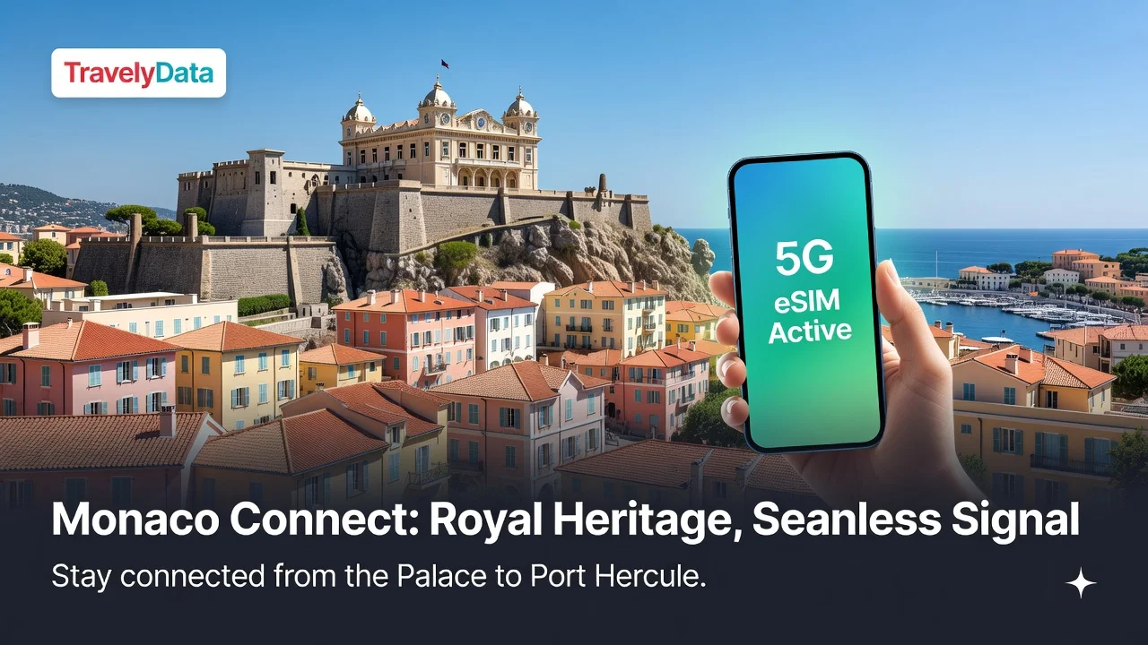 buy Monaco travel eSIM online